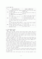 유니클로의 생산방식 [SPA 정의] 11페이지
