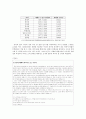 중국 안휘성 5페이지