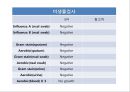 CHF 케이스(심부전 케이스) 24페이지