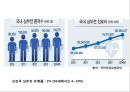 CHF 케이스(심부전 케이스) 46페이지