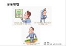 CHF 케이스(심부전 케이스) 56페이지