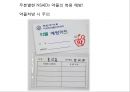 CHF 케이스(심부전 케이스) 57페이지