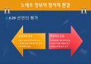 노태우 정부  6페이지