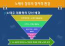 노태우 정부  7페이지