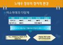 노태우 정부  9페이지
