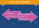 노태우 정부  11페이지