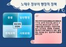 노태우 정부  14페이지