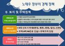 노태우 정부  16페이지