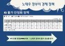 노태우 정부  18페이지