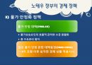 노태우 정부  19페이지