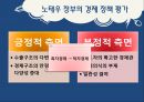 노태우 정부  21페이지