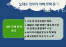 노태우 정부  23페이지