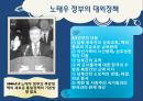 노태우 정부  24페이지