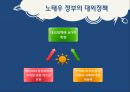 노태우 정부  26페이지