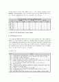 미국 정치 체제  3페이지