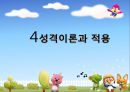 엘리스와 벡의 인지적 성격이론  19페이지