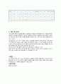 각운동량 보존 결과 4페이지
