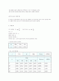 단진자 결과 2페이지