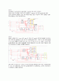 디지털 논리회로 Final HW 3페이지