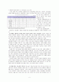 우리나라 동성결혼 찬성과 반대 2페이지
