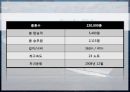 로얄캐리비안 크루즈 (레전드호, 오하시스호, 크루즈 산업 전망) 22페이지