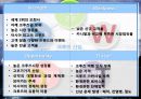 로얄캐리비안 크루즈 (레전드호, 오하시스호, 크루즈 산업 전망) 31페이지