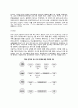 정서와 인지(2요인이론), 정서의 종류에 대한 이론(비연속적 정서이론, 차원이론) 4페이지