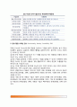 [영유아기질검사] 유아기질검사(TTQ), 부모용 유아기질검사(PTQ), 교사용 유아기질검사(TTQ), 콜로라도 아동기질검사(CCTI), 정서-행동-사회성 검사 4페이지