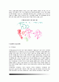 [유아기 인지발달] 피아제의 인지발달단계(전조작기) - 유아인지발달(피아제 인지발달이론 전조작기의 특징) 3페이지