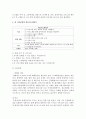 [환경보건학과 B형] 흡연여성의 금연교육 [금연교육] 7페이지