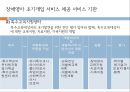 영유아기 교육적접근 22페이지