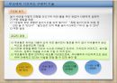 [놀이치료의 이론과 실제] 부모놀이 치료 13페이지
