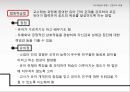 교수학습 유형 및 원리 11페이지