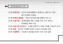 교수학습 유형 및 원리 16페이지