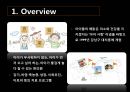 함소아한의원 마케팅전략  3페이지