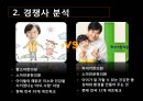 함소아한의원 마케팅전략  6페이지