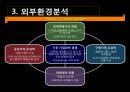 함소아한의원 마케팅전략  8페이지