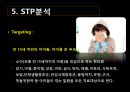 함소아한의원 마케팅전략  14페이지