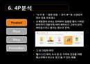 함소아한의원 마케팅전략  16페이지
