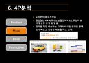 함소아한의원 마케팅전략  17페이지