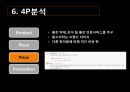 함소아한의원 마케팅전략  18페이지