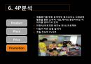 함소아한의원 마케팅전략  19페이지
