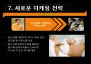 함소아한의원 마케팅전략  21페이지