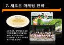 함소아한의원 마케팅전략  22페이지