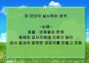 HIVAIDS 관련 분야에서의 윤리적인 실천 7페이지