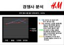 H&M 마케팅커뮤니케이션  8페이지