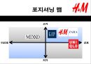 H&M 마케팅커뮤니케이션  14페이지