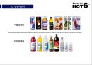 HOT6 의 전략적 분석 및지속적 성장을 위한“마케팅 전략” 10페이지