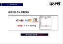HOT6 의 전략적 분석 및지속적 성장을 위한“마케팅 전략” 12페이지