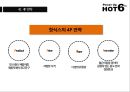 HOT6 의 전략적 분석 및지속적 성장을 위한“마케팅 전략” 18페이지